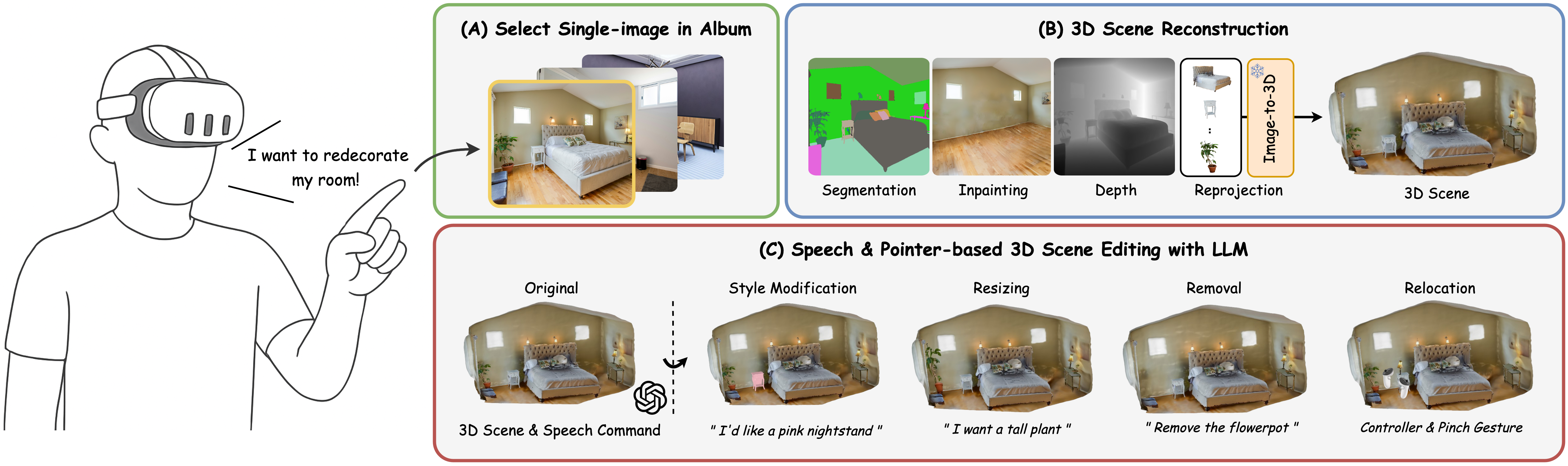 RealityCrafter: MR 3D authoring from a single real-world image