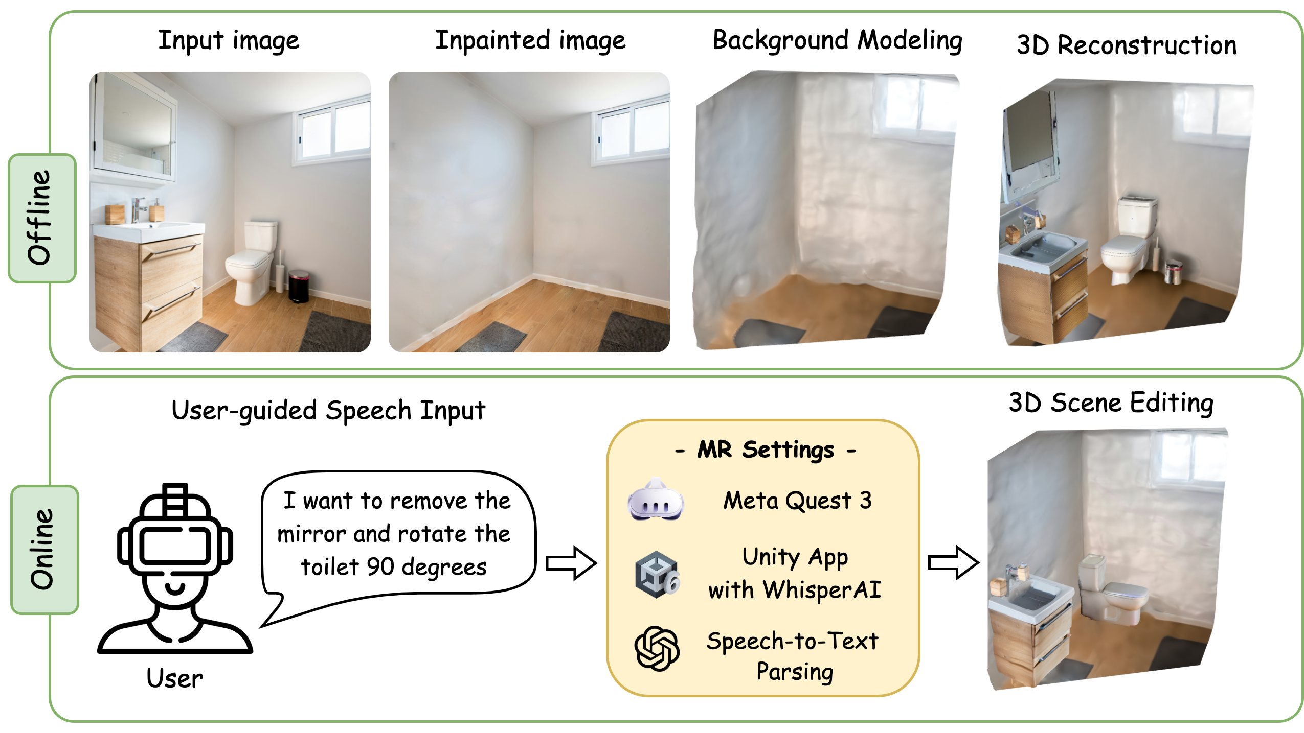 RealityCrafter: MR 3D authoring from a single real-world image